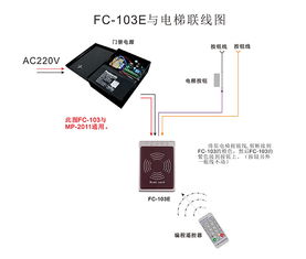红外门禁领航者 Fcard系列诚招全国代理商，共创门禁一卡通新未来